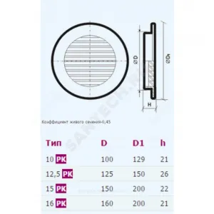 Решётка вентиляционная пластик D 136/D 100 Эра 10РК