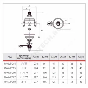 Дешламатор магнитный сетчатый T-образный латунь Ду 20 Ру10 3/4" ВР R146M со сливным краном Giacomini R146MY014