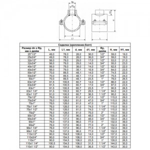 Седелка ПЭ ВР Дн 110х1 1/2" с резьбовым выходом ТПК-АКВА 3000110112