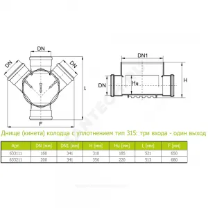 Днище (кинета) колодца (ПП) три входа-один выход 315/160мм тип 315 Ostendorf 633111