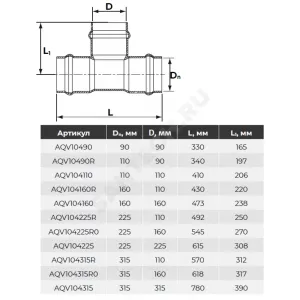 Тройник НПВХ серый SDR26 Дн 110х110х90гр Ру10 раструбный напорный в/к Aquaviva AQV104110