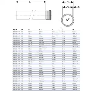 Труба PP-MD с раструбом бесшумная Silent-PP Дн 90х3,1 L=0,25м в/к Geberit 390.401.14.1