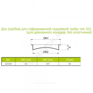 Дно (пробка) (ПП) для гофротрубы тип 315 Ostendorf 630300