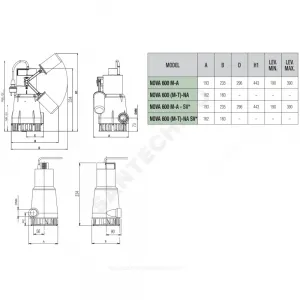 Насос дренажный NOVA 600 MA 40th 05H05 MH 1х220-240В/50 Гц DAB 60198281H