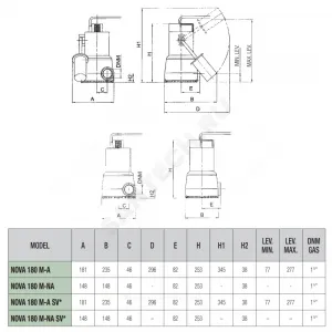 Насос дренажный NOVA 180 MA 40th 05H05 MH 1х220-240В/50 Гц DAB 60198201H