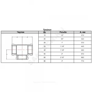 Тройник прямой чугун оц Ду 15 (1/2") ВР/ВР Fittex PLUS