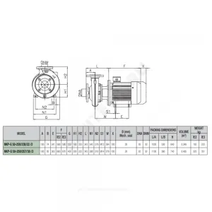 Насос консольно-моноблочный NKP-G 50-250/257/A/BAQE/30 3х400В/50 Гц DAB 1D3411BFV