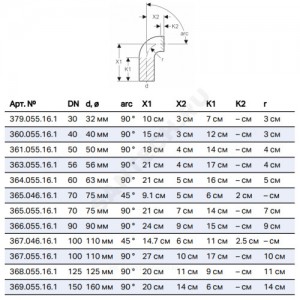 Отвод ПНД удлиненный Дн 56х90гр Geberit 363.055.16.1