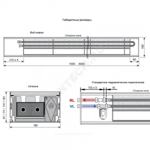 Конвектор внутрипольный без решетки подключение - слева с торца WSK Mohlenhoff WSK 180-110-1000
