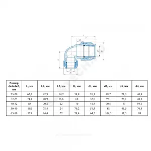 Отвод компрессионный ПЭ переходной Дн 25х20х90гр Ру16 VALFEX 121001222520