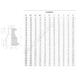 Переход электросварной ПЭ100 Дн 32х25 Ру16 SDR11 EUROSTANDARD 2151163225