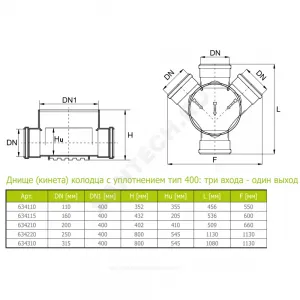 Днище (кинета) колодца (ПП) три входа-один выход 400/110мм тип 400 Ostendorf 634110
