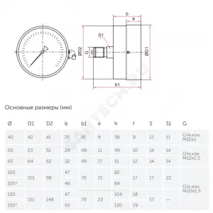 Манометр ТМ-310Т.00 осевой Дк63мм 0-0,6 МПа кл.1,5 G1/4" Росма 00000006791
