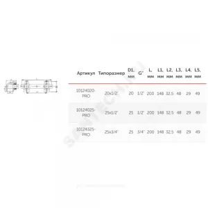 Планка PP-R монтажная белая Дн 25х1/2" ВР под смеситель с водорозетками PRO VALFEX 10124025-PRO