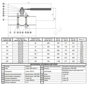 Кран шаровой сталь 11с67п Ду 100 Ру16 п/привар L=350мм Маршал 2СП.00.1.016.100/080
