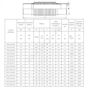 Компенсатор сильфонный осевой многослойный б/кожуха с внутренним экраном сталь нерж КСО.3 Ду 32 Ру16 под приварку патрубки сталь L=240мм Hortum 0050032-050 сжатие/растяжение 25 мм/25 мм