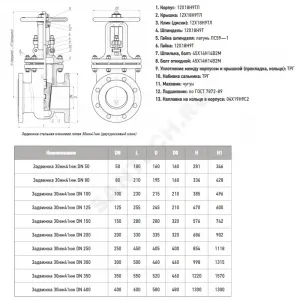 Задвижка клиновая нерж 30нж41нж Ду 100 Ру16 фл МЗТА