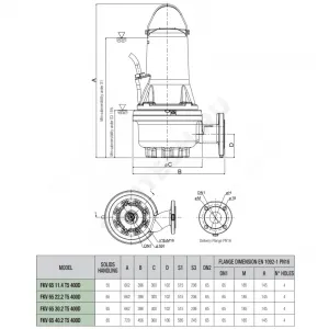 Насос канализационный FKV 65 30.2 T5 400D 3x400В/50Гц DAB 60170389