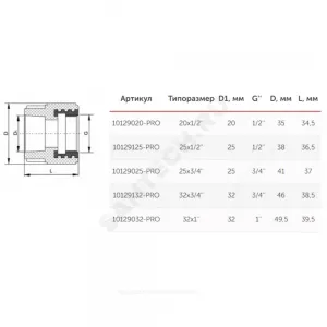 Муфта PP-R комбинированная белая Дн 20х1/2" ВР PRO VALFEX 10129020-PRO