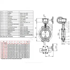 Затвор дисковый поворотный чугун VPI4449-08EP Ду 150 Ру16 межфл с редуктором диск нерж манжета EPDM Tecofi VPI4449-08EP0150