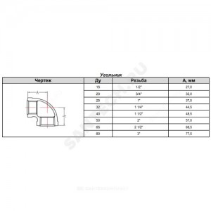 Угольник проходной чугун оц Ду 32 (1 1/4") ВР/ВР Fittex PLUS