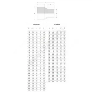 Переход спигот ПЭ100 Дн 160х125 Ру16 SDR11 EUROSTANDARD 2050161612