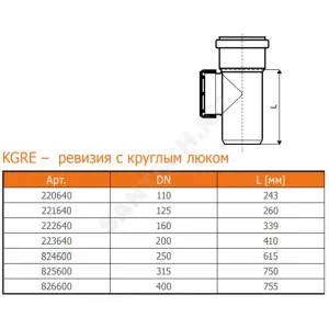 Ревизия НПВХ коричневая Дн 250 б/нап в комплекте с крышкой KGRE Ostendorf 824600