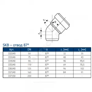 Отвод PP-MD бесшумный светло-серый Skolan dB SKB Дн 110х87гр (DN100) б/нап в/к Ostendorf 335140 Отвод PP-MD бесшумный светло-серый Skolan dB SKB Дн 110х87гр (DN100) б/нап в/к Ostendorf 335140