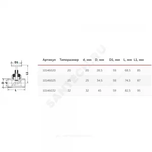 Клапан (вентиль) PP-R запорный серый Дн 32х45гр внутренняя пайка VALFEX 10174032Г