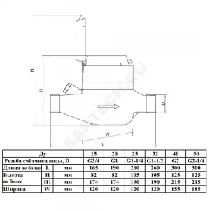 Счётчик г/в и х/в крыльчатый многоструйный Ду 25 Ру16 Qn=3,5 м3/ч 120С L=260мм резьба импульсный В/К Пульсар М Тепловодохран Н00003414