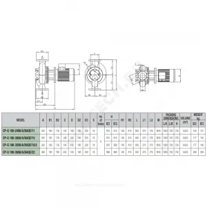 Насос ин-лайн с сухим ротором CP-G 100-3050/A/BAQE/15-IE3 PN16 DAB 1D6211GCV