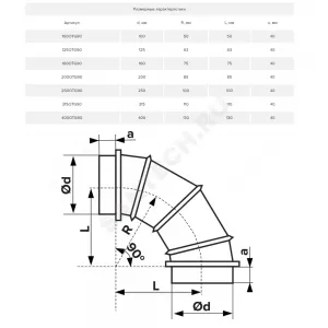 Отвод круглый 90гр D200 сталь оц Эра 200OTG90
