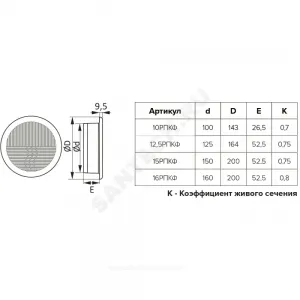 Решётка вентиляционная пластик D 143/D 100 Эра 10РПКФ