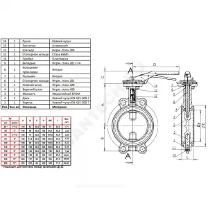 Затвор дисковый поворотный чугун VPI4448-02NI Ду 100 Ру16 межфл с рукояткой диск чугун манжета NBR Tecofi VPI4448-02NI0100