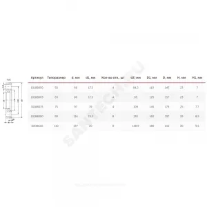 Фланец PP-R белый Ду 100 Ру25 для бурта PP-R Дн 110 VALFEX 10188110