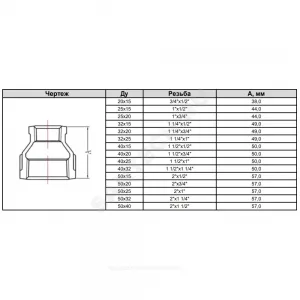 Муфта переходная чугун Ду 50х25 (2"х1") ВР Fittex PLUS