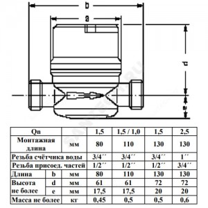 Счётчик г/в и х/в крыльчатый одноструйный Ду 20 Ру16 90С L=130мм резьба В/К Пульсар Тепловодохран Н00003032