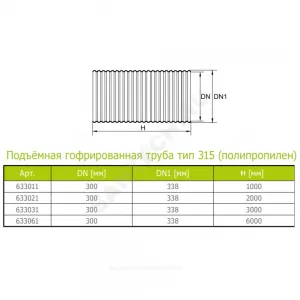 Труба РР гофрированная тип 315 Дн 338/300 б/нап L=1,0м подъемная Ostendorf 633011 Труба РР гофрированная тип 315 Дн 338/300 б/нап L=1,0м подъемная Ostendorf 633011