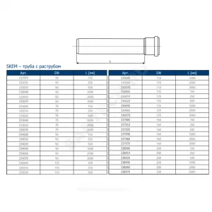 Труба PP-MD с раструбом бесшумная светло-серая Skolan dB SKEM Дн 200х6,2 (DN200) б/нап L=0,15м в/к Ostendorf 338000 Труба PP-MD с раструбом бесшумная светло-серая Skolan dB SKEM Дн 200х6,2 (DN200) б/нап L=0,15м в/к Ostendorf 338000