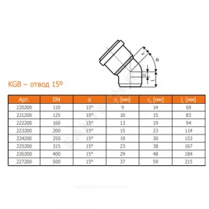 Отвод НПВХ коричневый Дн 400х15гр б/нап в/к KGB Ostendorf 226200