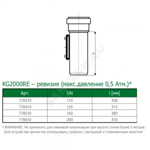 Ревизия PP-MD с крышкой зелёная KG2000 KG2000RE Дн 110 б/нап в/к Ostendorf 778310