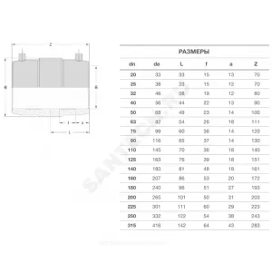 Муфта электросварная ПЭ100 Дн 110 Ру25 SDR7,4 EUROSTANDARD 2100250110