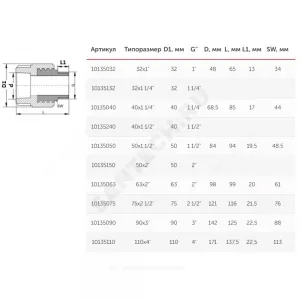 Муфта PP-R комбинированная под ключ серая Дн 110х4" НР VALFEX 10135110Г