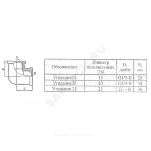 Угольник латунь Ду 15 (1/2") ВР/ВР Цветлит ZW50093