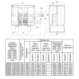Конвектор напольный концевой "Стиль" КПНК 20 К (А01) 0.65кВт бок/п резьба прав Сантехпром 6000123