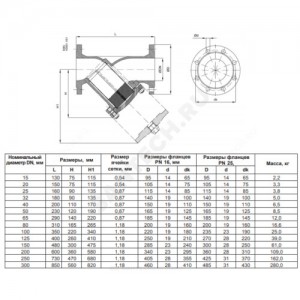 Фильтр сетчатый Y-образный чугун Ду 40 Ру16 фл FVF со сливной пробкой Danfoss 065B7744