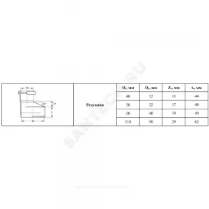 Переход PP-H эксцентрический серый Дн 110х50 б/нап в/к VALFEX 25110050