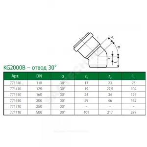 Отвод PP-MD зелёный KG2000 KG2000B Дн 110х30гр б/нап в/к Ostendorf 771310 Отвод PP-MD зелёный KG2000 KG2000B Дн 110х30гр б/нап в/к Ostendorf 771310