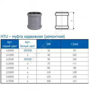 Муфта PP-H ремонтная серая HT HTU Дн 32 б/нап в/к Ostendorf 110500