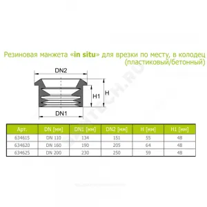 Манжета для врезки в колодец резина "in situ" Дн 110 Ostendorf 634615 Манжета для врезки в колодец резина "in situ" Дн 110 Ostendorf 634615